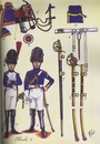 Sous-officiers de napoleon, la garde imperiale -la cavalerie