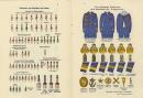Hors serie uniforme: la wehrmacht + fascicule deutsche uniformen